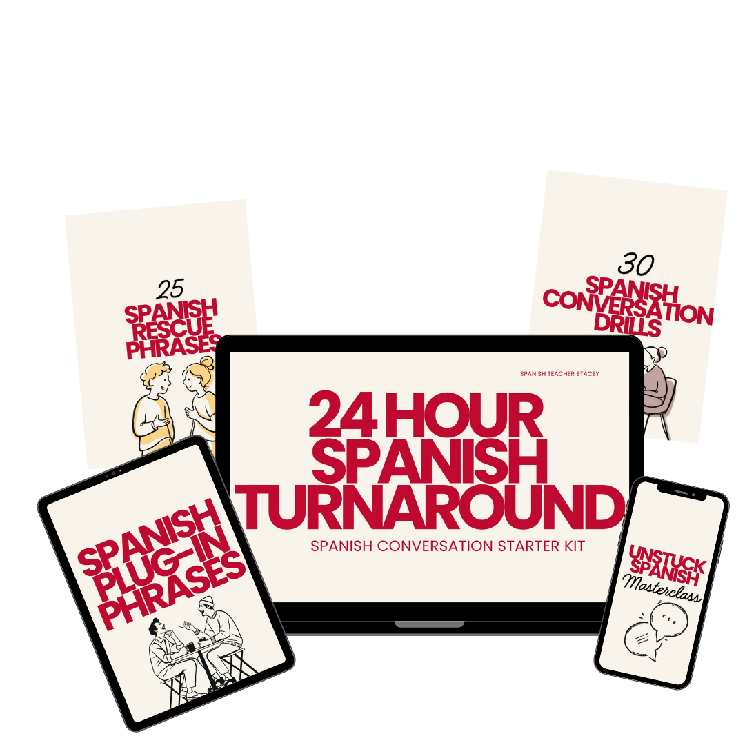 24-Hour Spanish Turnaround Kit shown on a laptop, tablet, and phone